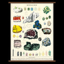 Vintage School Chart - Minerology